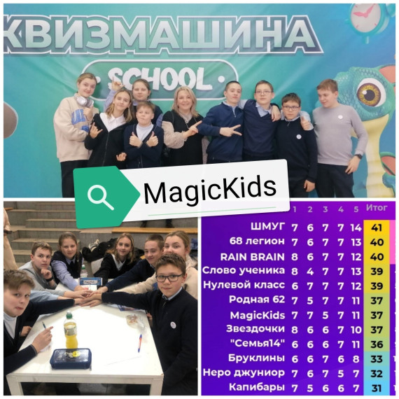 В Атриуме «Серебряного города» состоялась Первая игра «Квизмашина School»..